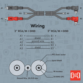 Hosa CRA-202DJ molded connectors with durable strain relief.