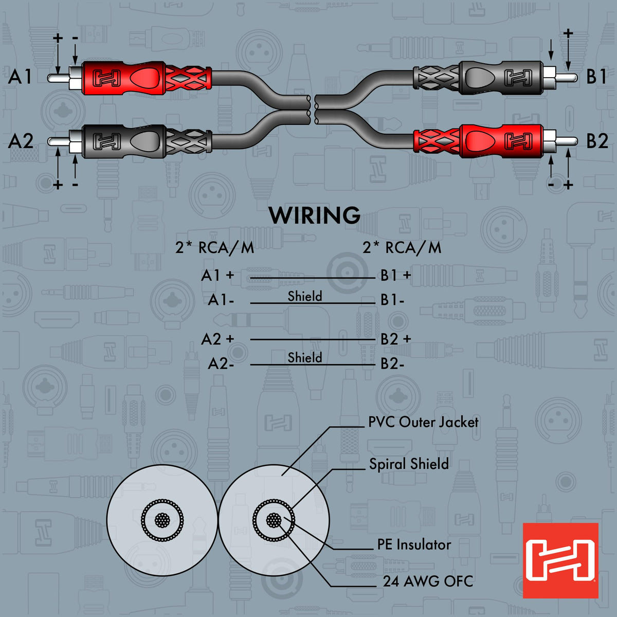 Hosa CRA203 jacket flex detail showing flexible routing and strain resistance