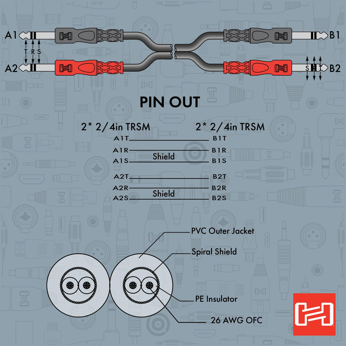 Hosa CSS204-4m rugged jacket and connectors built for daily use.