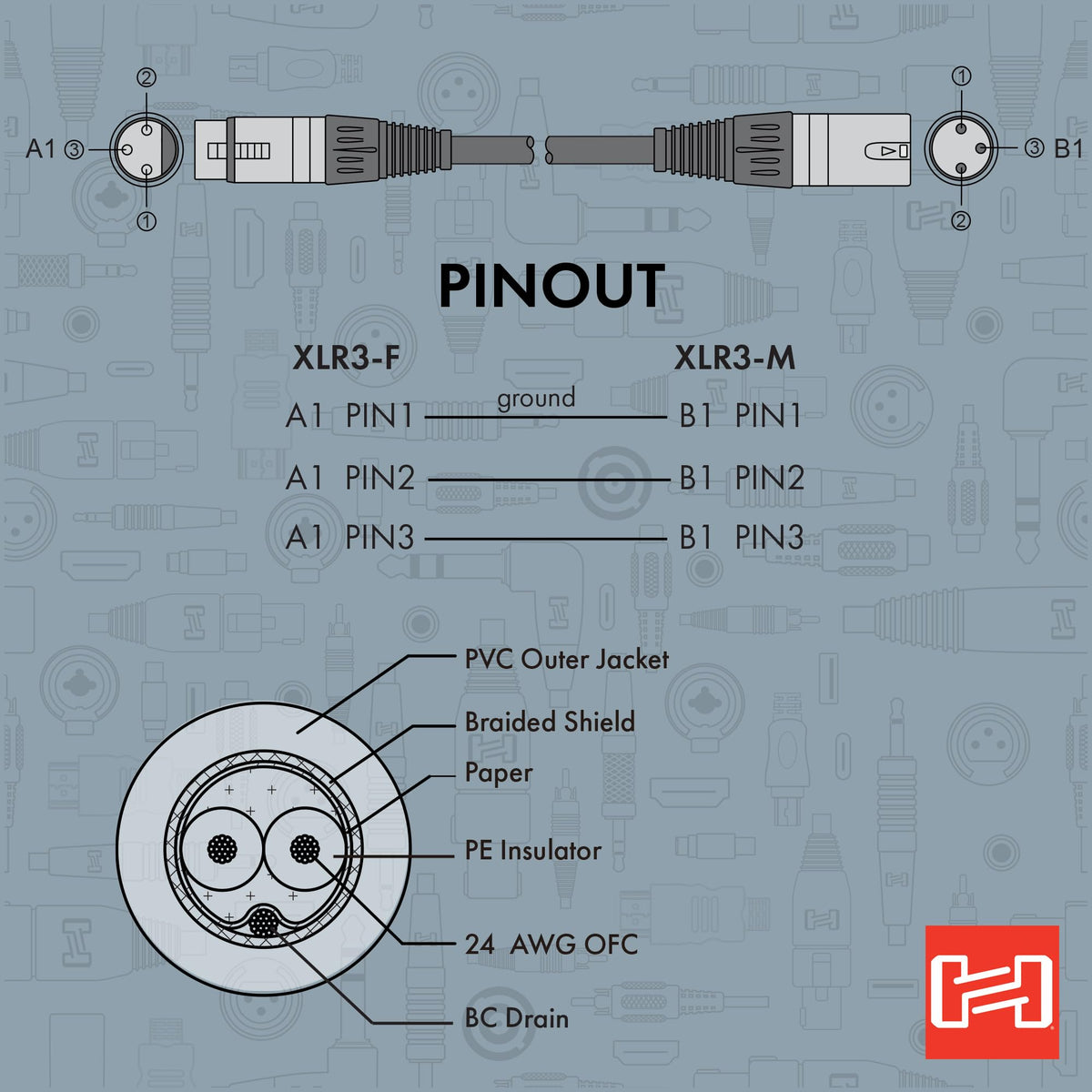 Versatile option for diverse digital audio configurations.