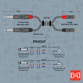 Ten-foot Hosa HPR-010X2 cable length suitable for stage and home use.