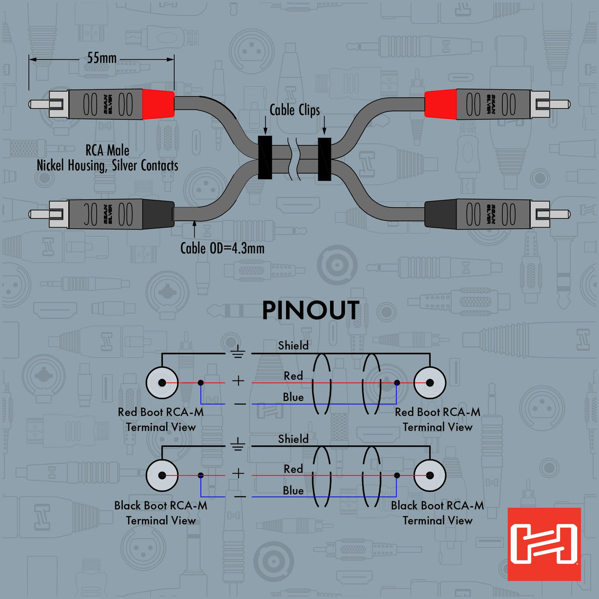 Hosa HRR-005X2 universal compatibility with various pro audio devices.
