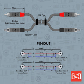 Hosa HRR-005X2 universal compatibility with various pro audio devices.