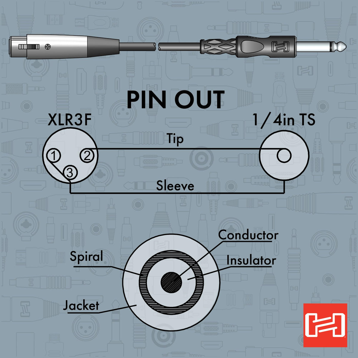Hosa PXF-120 unbalanced signal cable suitable for live or studio paths