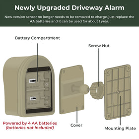 H HOSMART battery-powered sensor for cable-free setup.