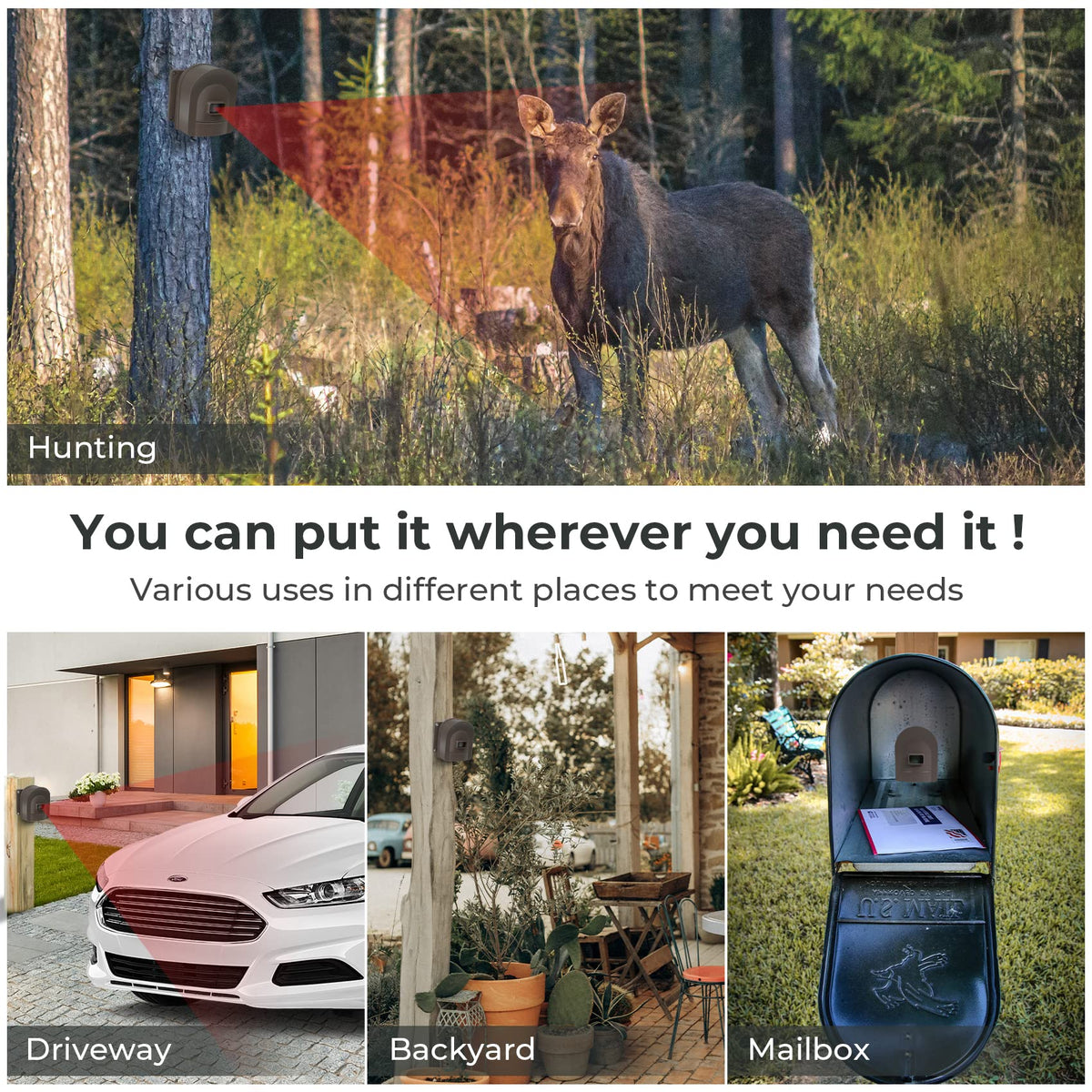 Hosmart expandable driveway security system enabling multi sensor coverage