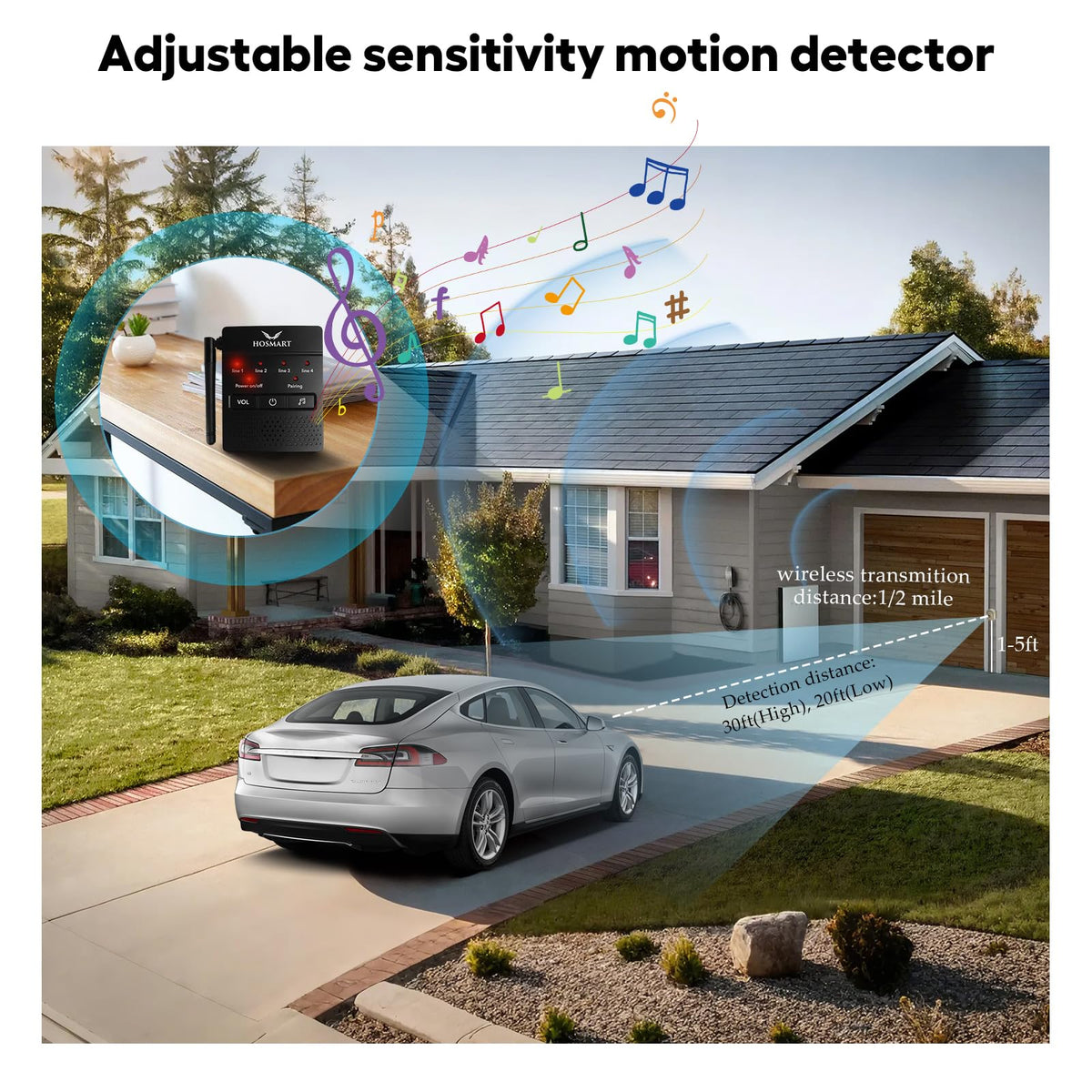 HOSMART receiver panel displaying chime buttons for customizable alerts