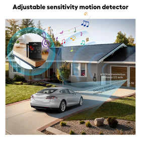 HOSMART receiver panel displaying chime buttons for customizable alerts