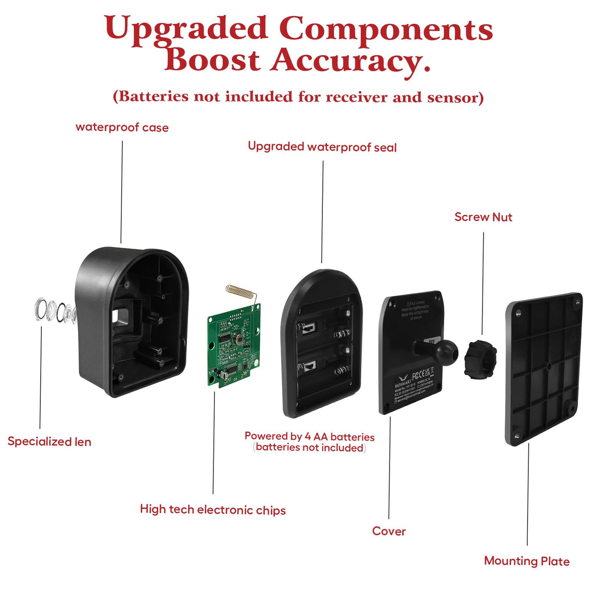 HOSMART sensor held in hand to show scale and easy installation benefit