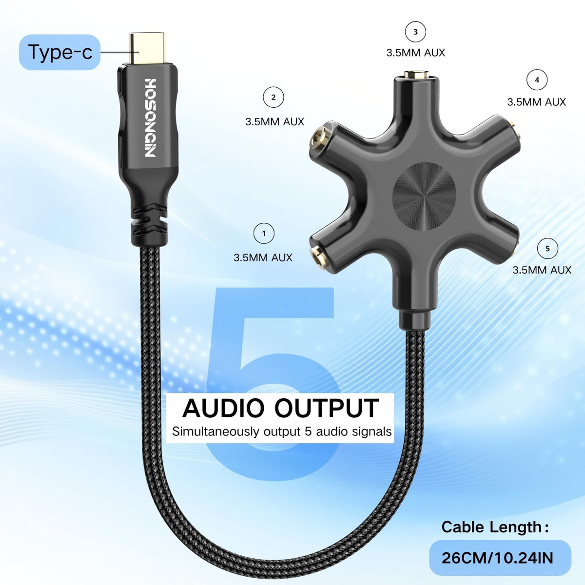 HOSONGIN close-up of DAC component highlighting improved audio clarity benefit
