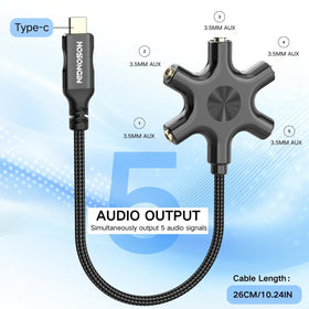 HOSONGIN close-up of DAC component highlighting improved audio clarity benefit