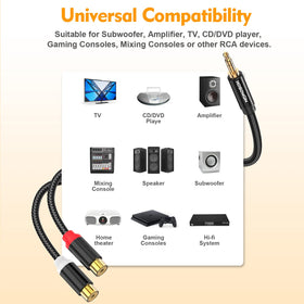HOSONGIN nylon-braided cable texture offering tangle-free durability