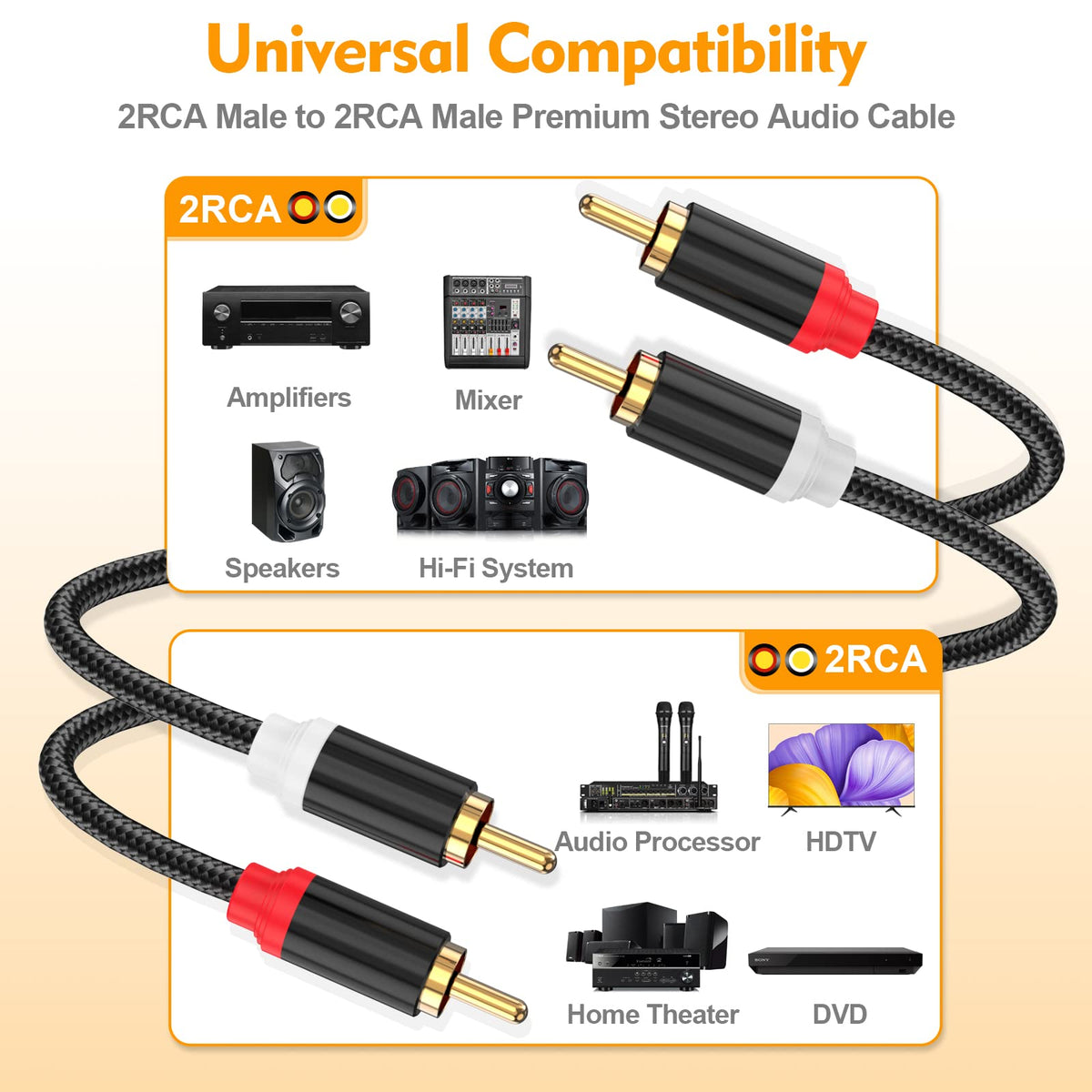 HOSONGIN closeup of 24K gold-plated RCA connector showing corrosion resistance and steady contact