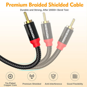 HOSONGIN cable plugged into amplifier demonstrating secure connection and reduced audio noise
