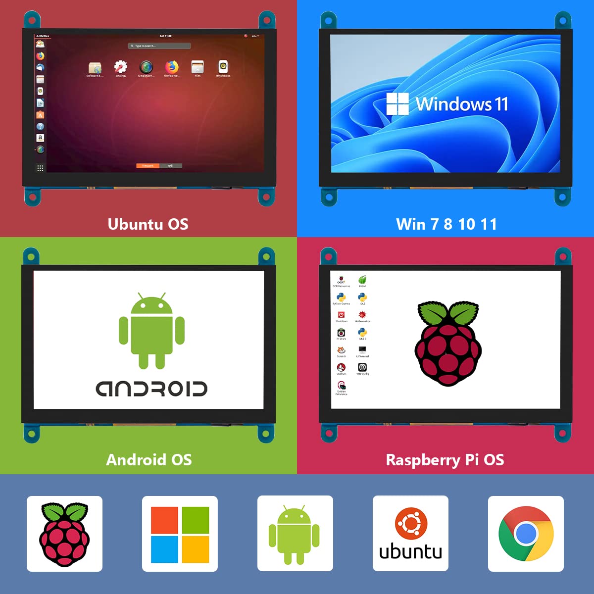 Hosyond connected to Raspberry Pi demonstrating plug-and-play project setup