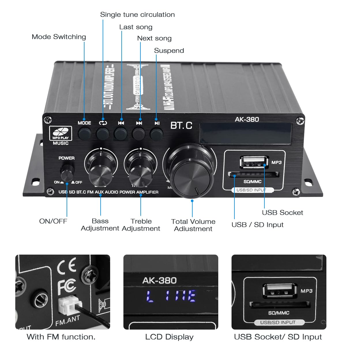 Hosyond AK-380 back ports displaying Bluetooth, AUX, USB, and SD card readers.