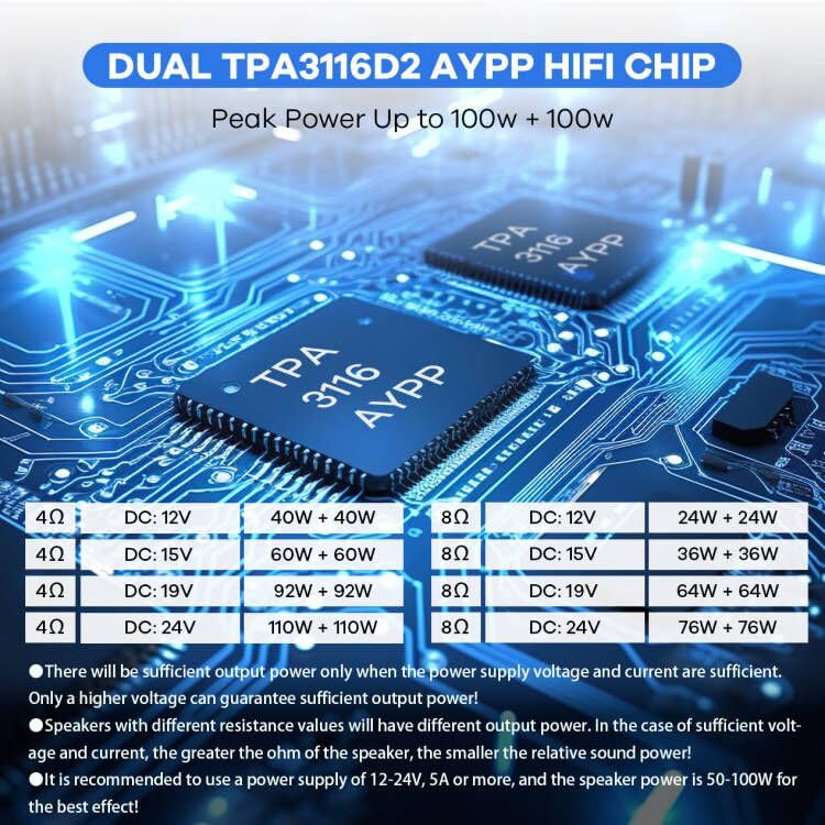 Hosyond amplifier board 3.5mm input offers wired connection for versatile setups.