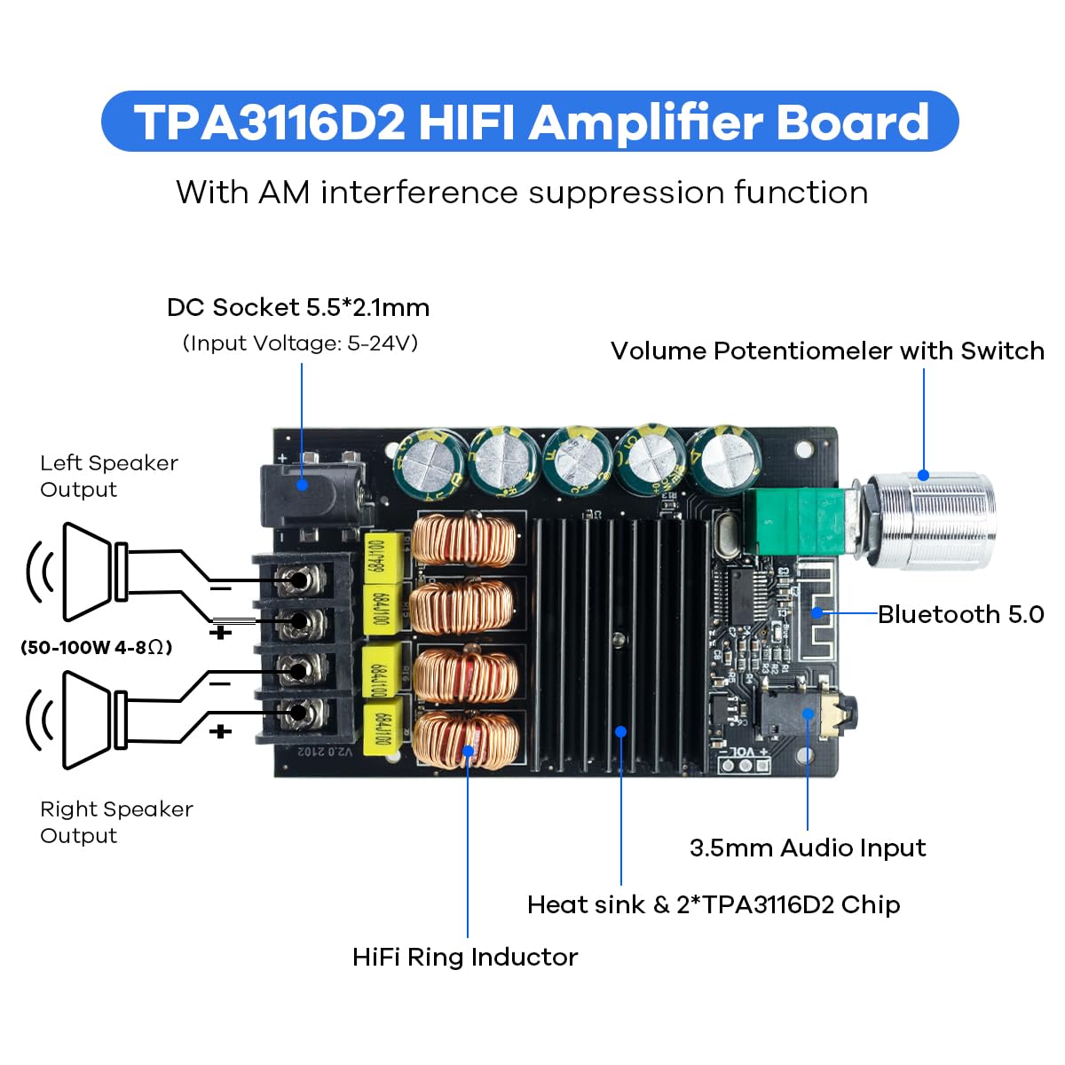 Hosyond amplifier board top cooling fins illustrate efficient heat dissipation.