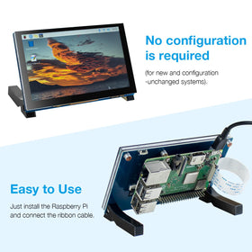 Hosyond close-up of IPS panel texture offering accurate colors and wide angles