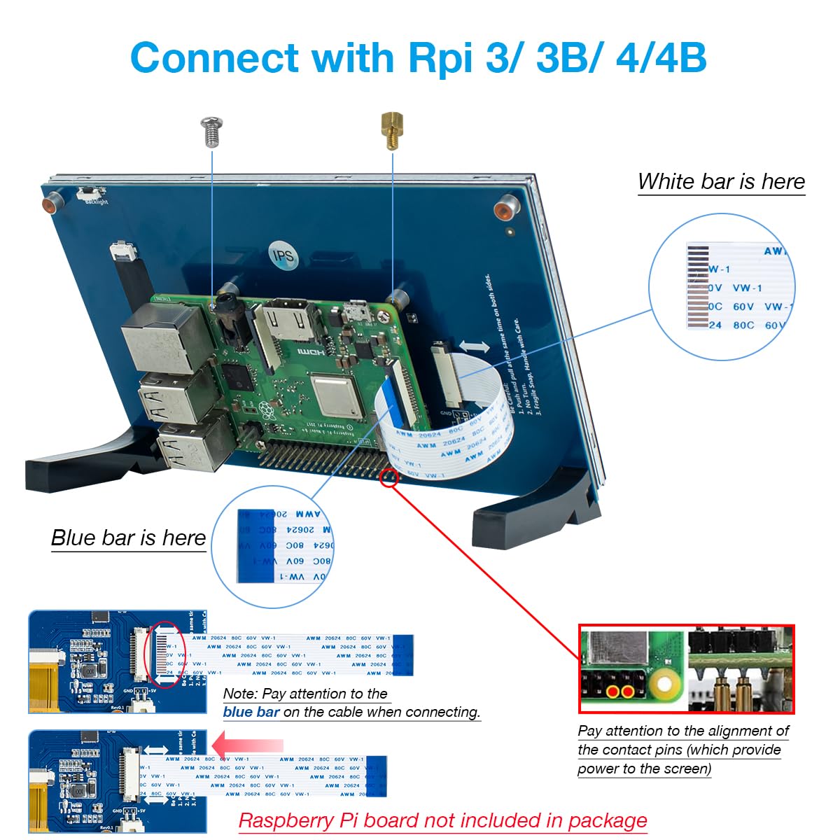 Hosyond screen installed on Raspberry Pi demonstrating plug-and-play convenience