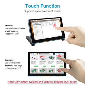 Hosyond screen mounted on Raspberry Pi displaying UI for interactive control