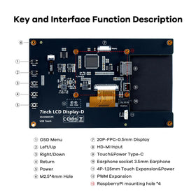 Hosyond touchscreen in use with Raspberry Pi showing responsive touch control benefit