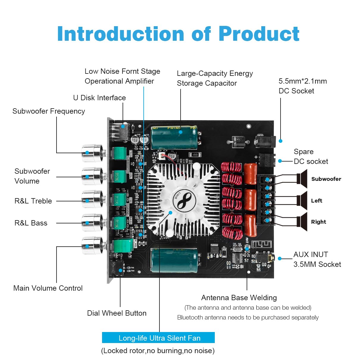 Hosyond ZK-HT21 heat sink closeup highlighting cooling and durability