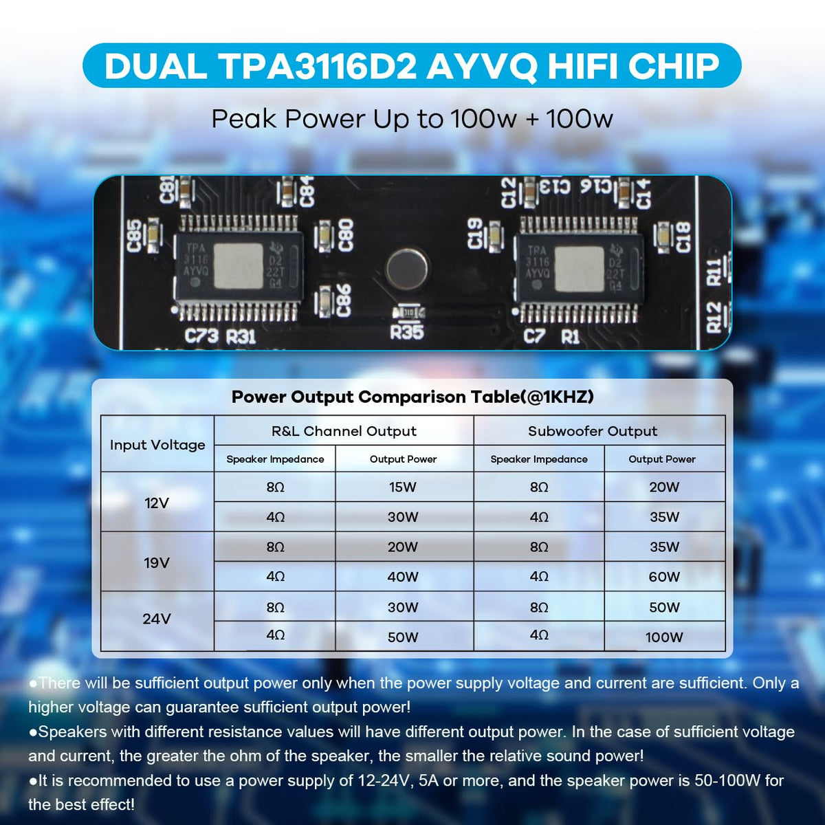 Hosyond ZK-TB21 AUX/Bluetooth input for flexible playback