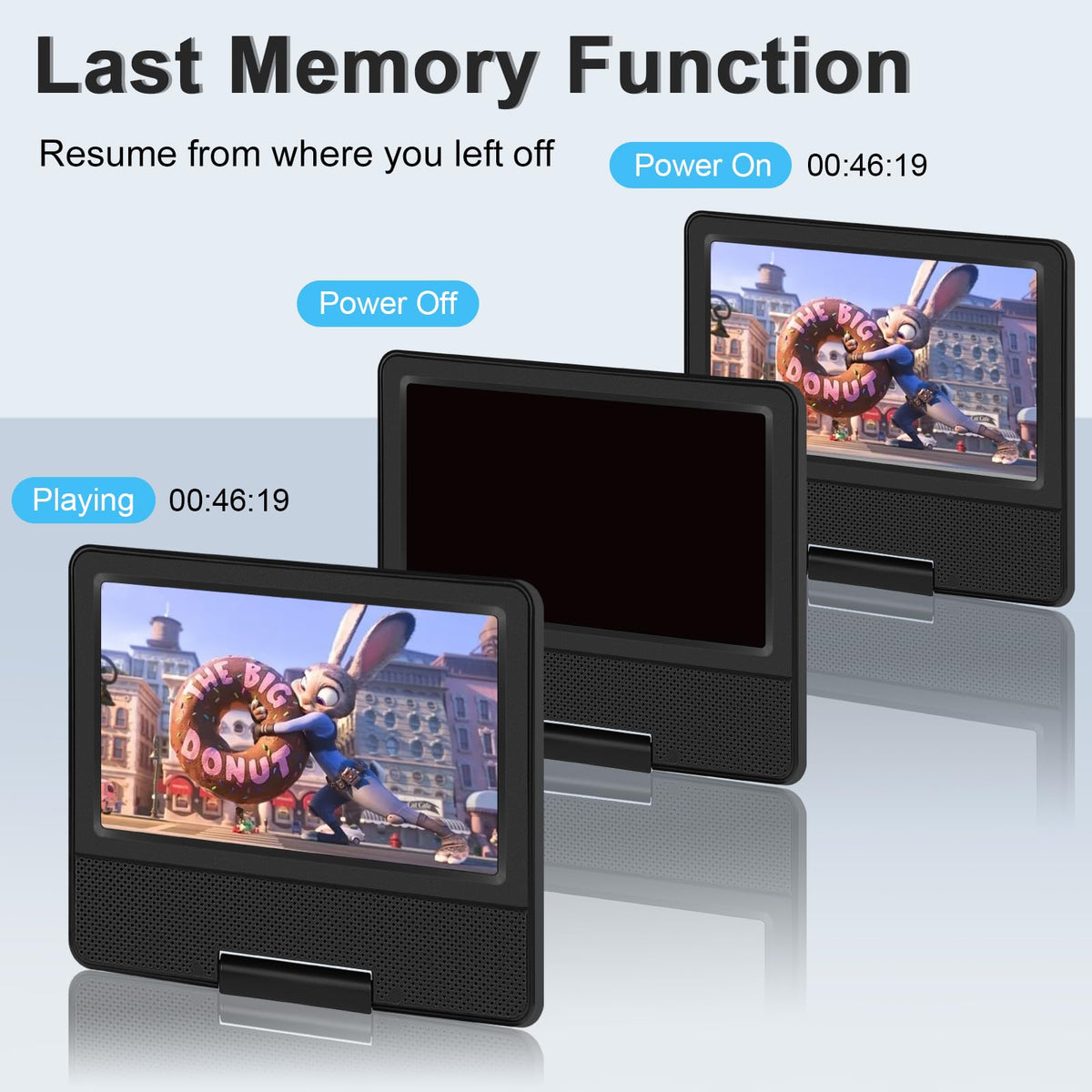 HotHat remote and included accessories displayed for easy setup and control