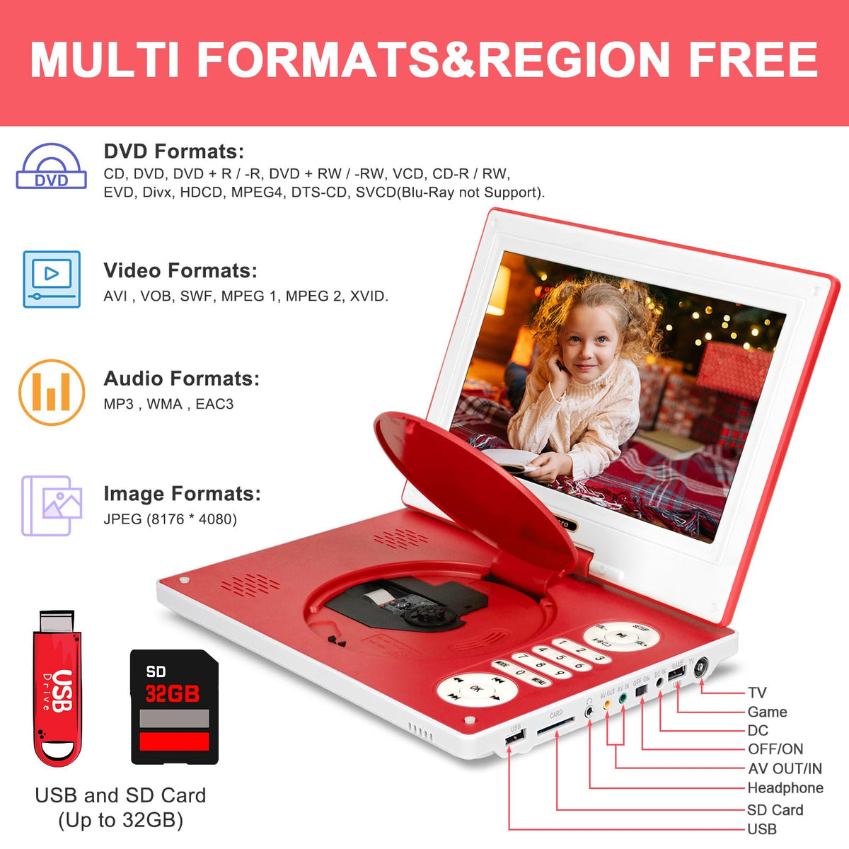 HotHat wide compatibility with discs, USB, and SD cards for versatile media