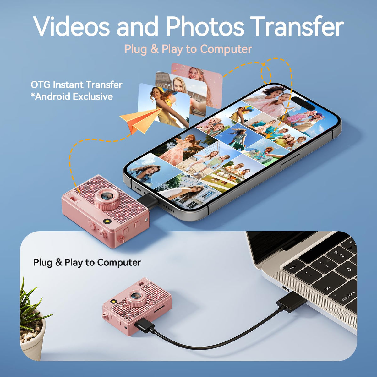 HOTU with 16GB card and USB cable, highlights ready-to-use storage and fast transfer
