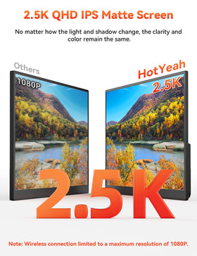 HotYeah wireless use via AirPlay for seamless casting to a larger screen.