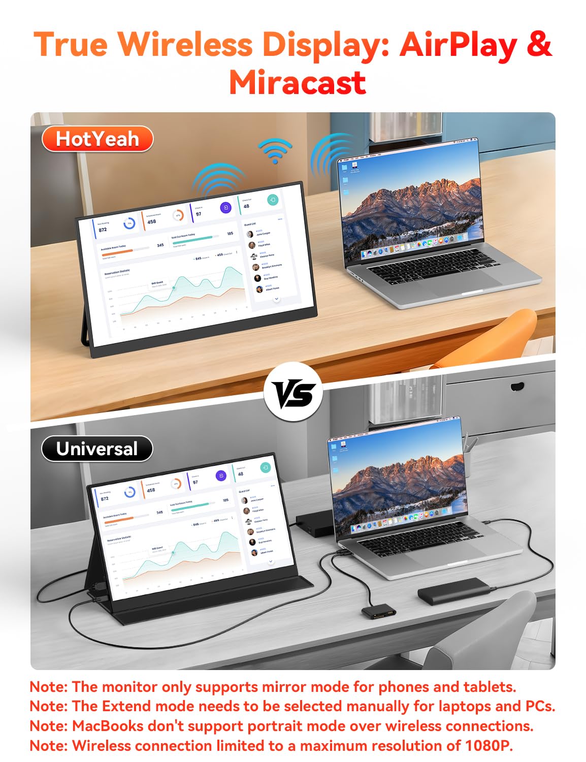 HotYeah 17.3-inch monitor back view highlighting compact ports and battery access.