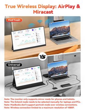 HotYeah 17.3-inch monitor back view highlighting compact ports and battery access.