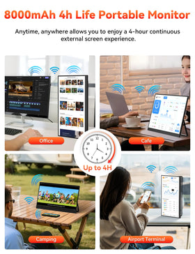 HotYeah 17.3-inch monitor on desk for dual-screen multitasking in a portable setup.