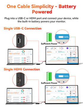 HotYeah VESA mount compatibility enables flexible desk or wall placement.