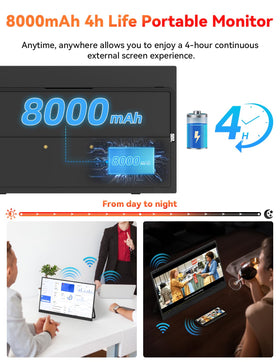 HotYeah AirPlay and Miracast wireless casting in action