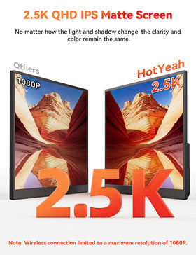 HotYeah auto-rotation feature demonstrated on a mobile device