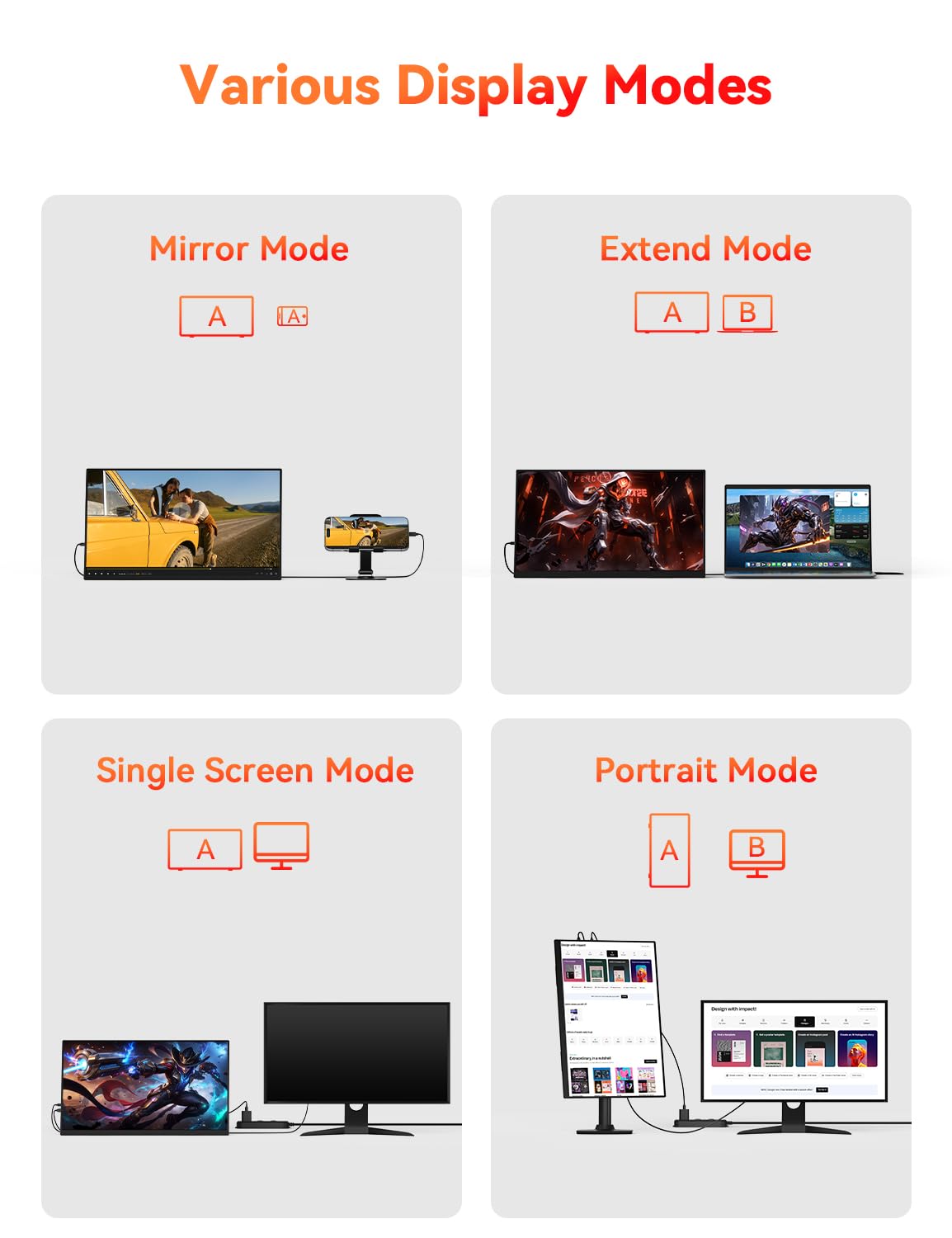 HotYeah compatible with laptops, Switch, PS5, and more for versatile setups.