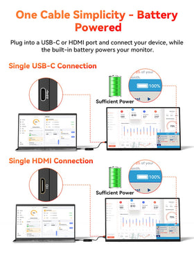 HotYeah extended display setup with laptop and monitor