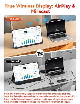HotYeah monitor with battery indicator in compact travel setup