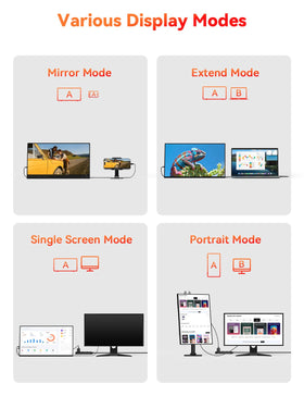 HotYeah IPS display close-up highlights vibrant colors and broad viewing angles.