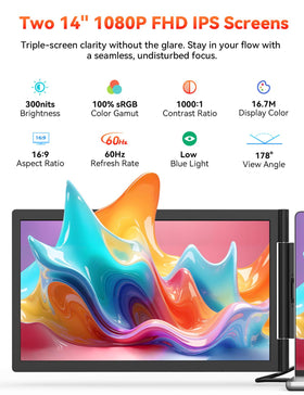 HotYeah USB-C single-cable connection powers both screens instantly.
