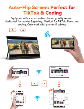 HotYeah wired backup ports USB-C and Mini HDMI for stable connections.