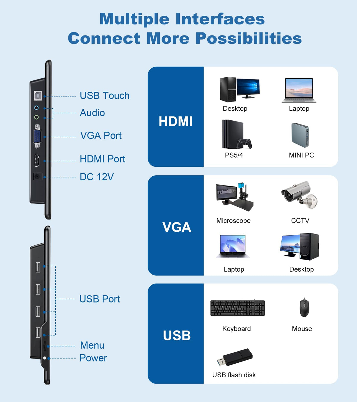 HOWENS 13.3-inch monitor offers four USB-A ports for peripherals.