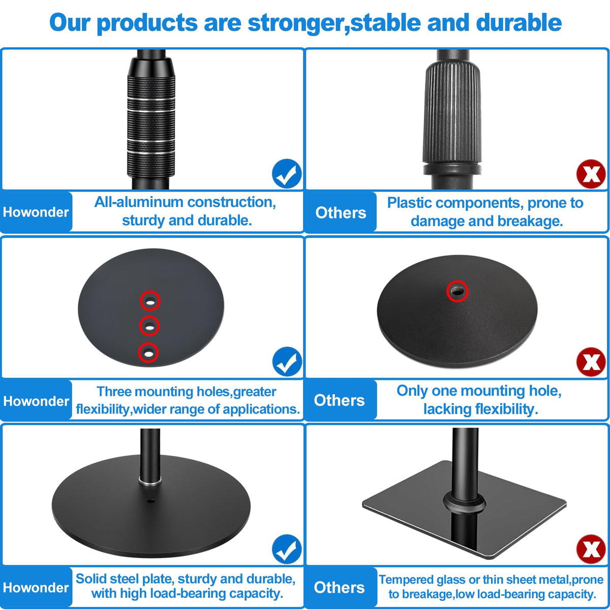 Howonder adjustable post detail displaying height lock and customization benefit