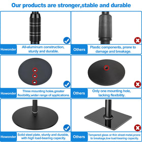 Howonder adjustable post detail displaying height lock and customization benefit
