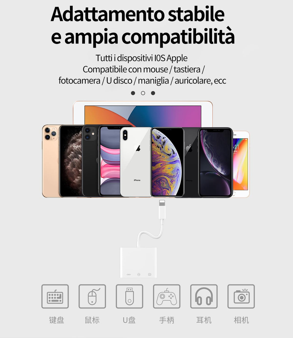 HOYULLI used with a USB keyboard for faster typing on iPhone