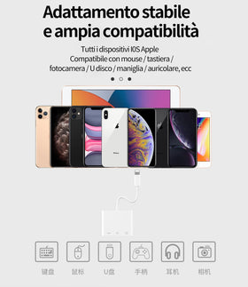 HOYULLI used with a USB keyboard for faster typing on iPhone