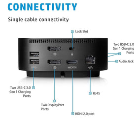 HP Dock G5 ports close-up shows multiple connections for USB-C, HDMI, DisplayPort.